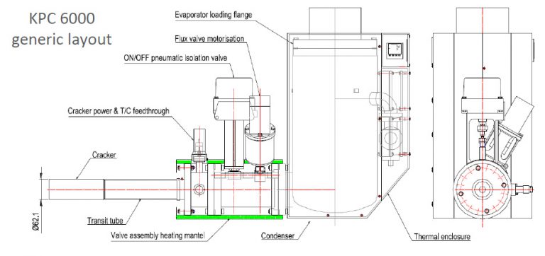 Valved Cracker Cell For Phosphorus KPC Riber Products And Services